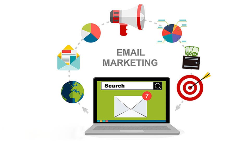 Email Marketing Services Bangkok