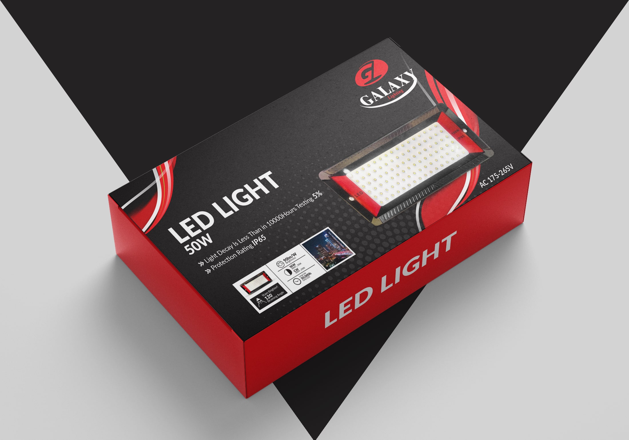 Box Packaging Mockup Design Bangkok