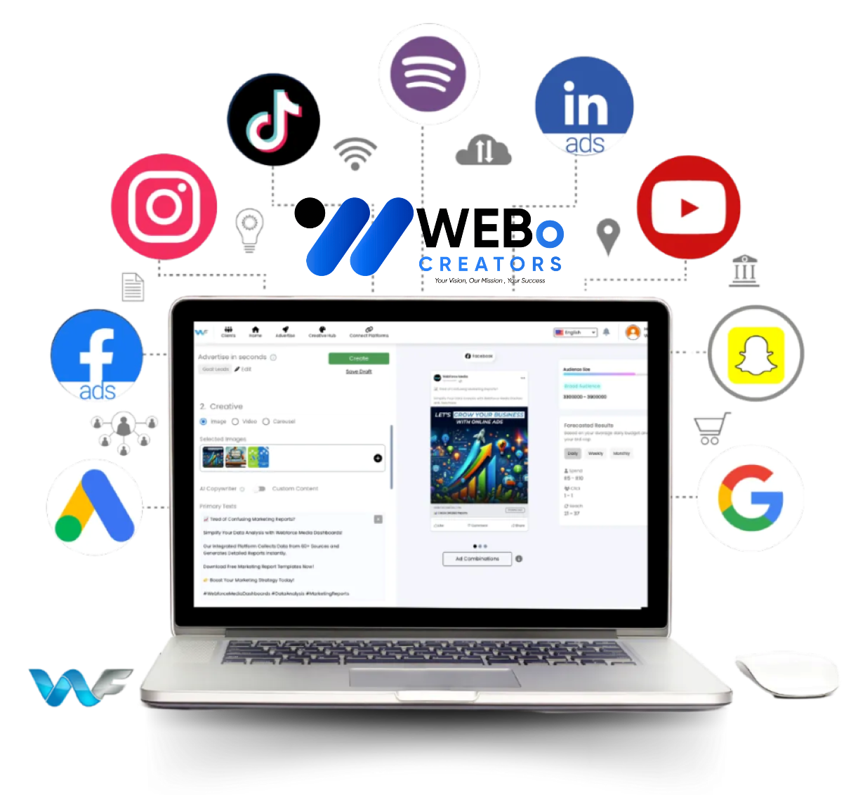 Best Ads Management & SEM Social Marketing Ads Agency in Bangkok