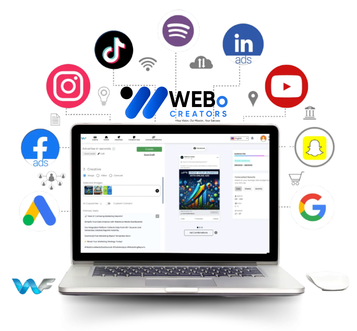 Google Ads % Facebook Ads and Social Media Marketing Services in Bangkok