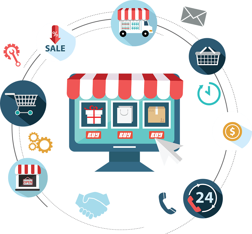 best online store setup Bangkok 2026 ecommerce website for dropshipping business