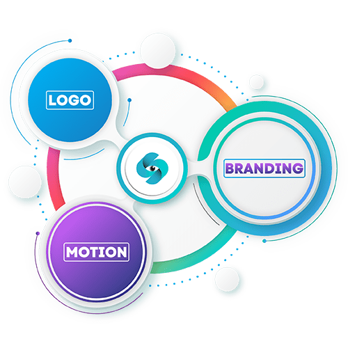 Custom Infographics Design Company in Bangkok for Business, Social Media & Marketing