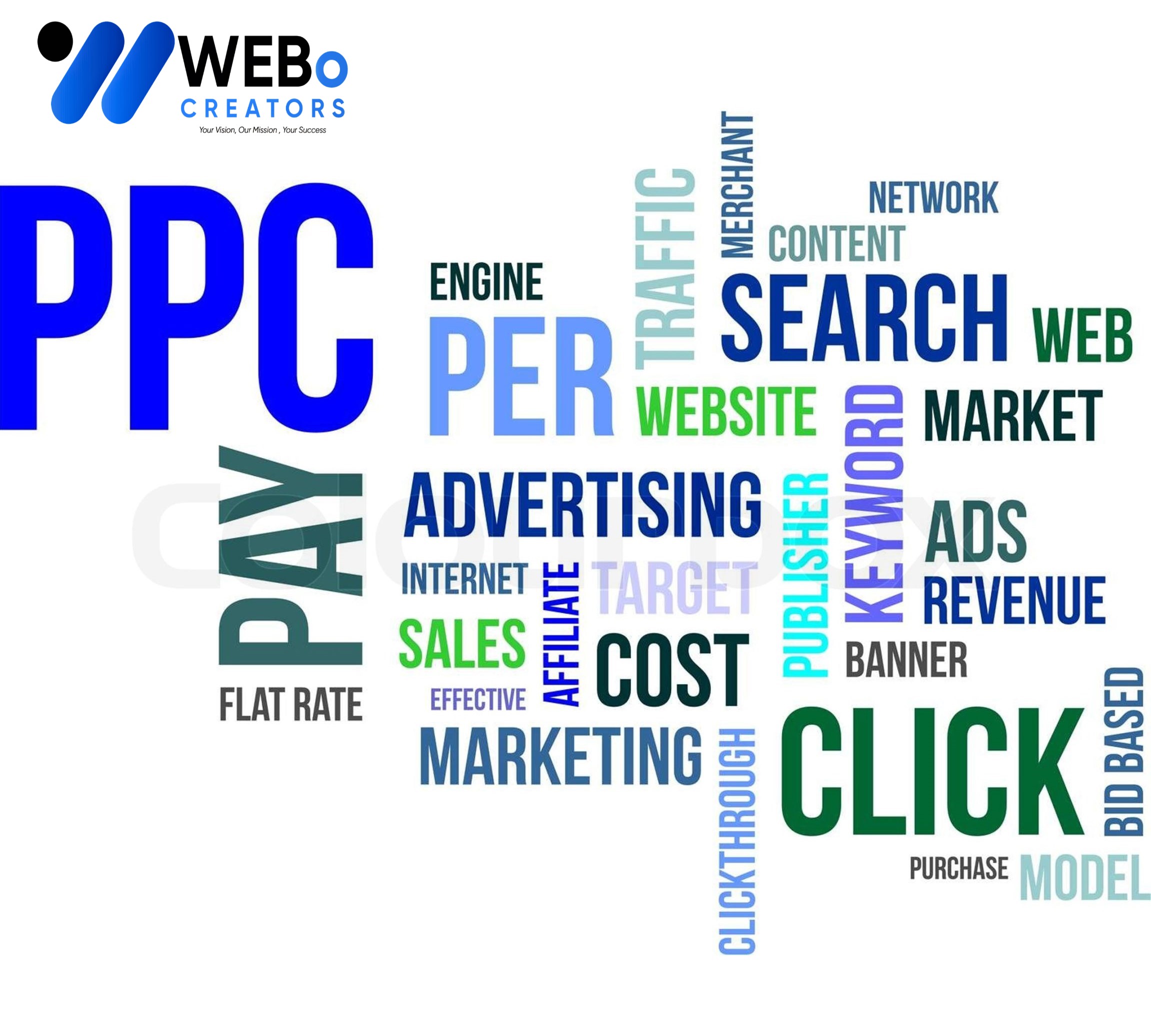 PPC (Pay-per-click) advertising Agency in Bangkok | Google Ads Management Agency