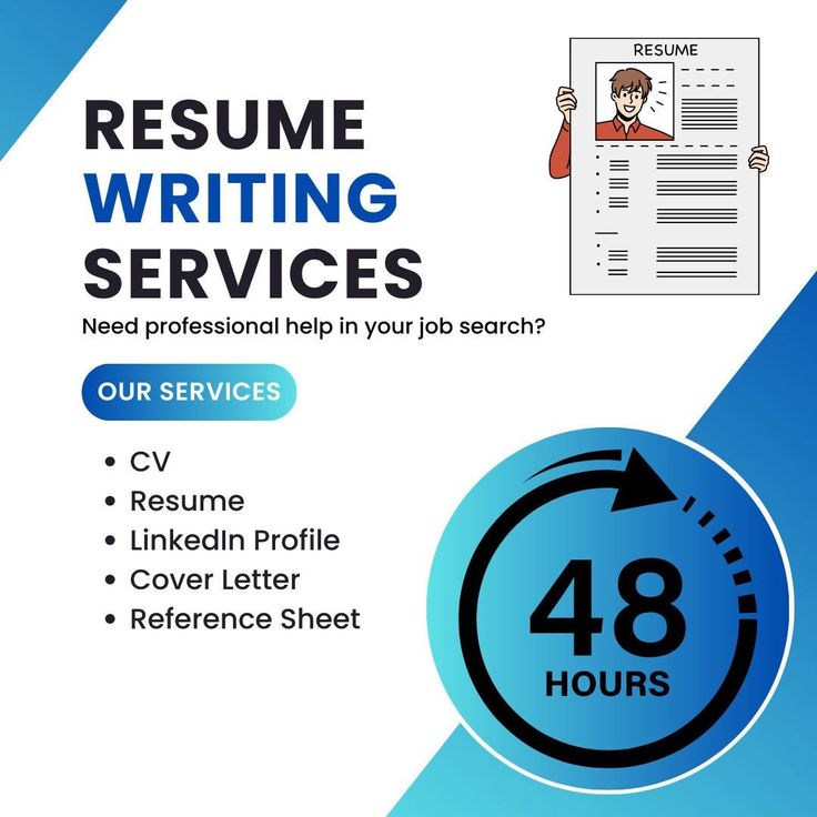 Best Resume Writing Services To Get You Noticed in Bangkok 2026 