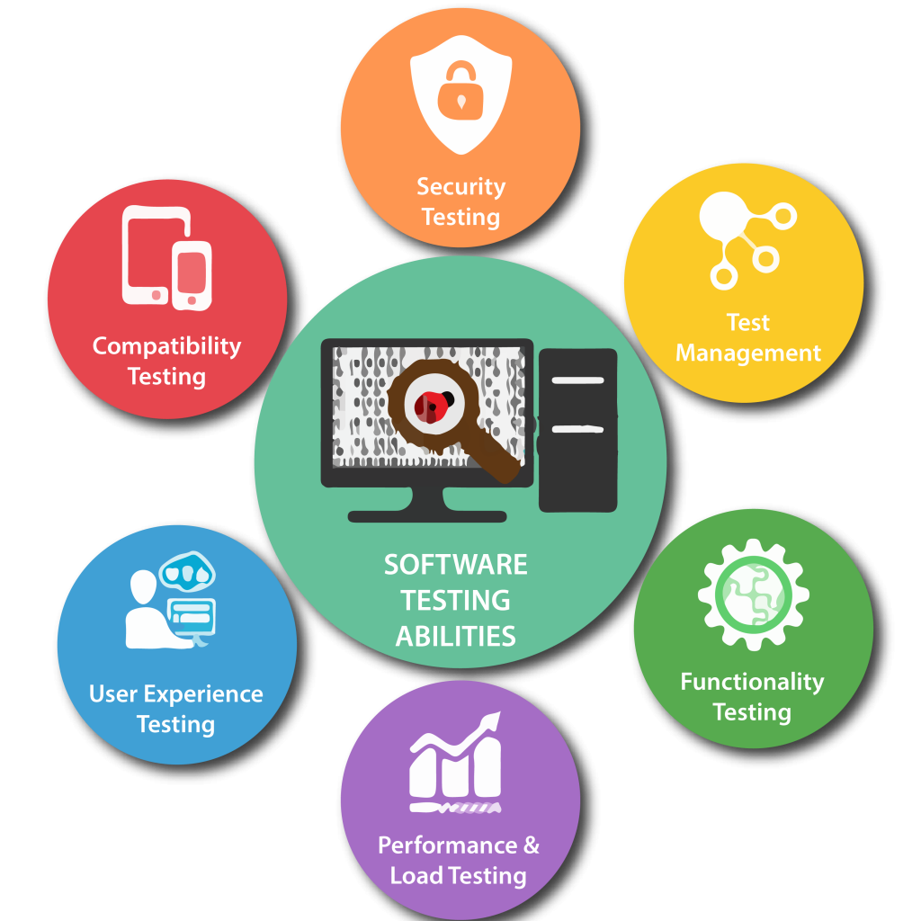 Software Testing Services in Bangkok for Secure and Reliable Applications